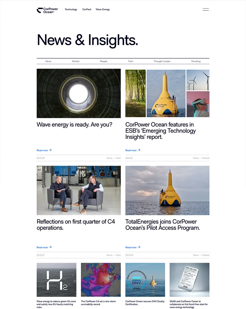 Moremagic.ai – AI Marketing as a Service: News and insights collage featuring CorPower Ocean's wave energy technologies.